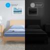 Поворотная Wi-Fi камера RV-3408